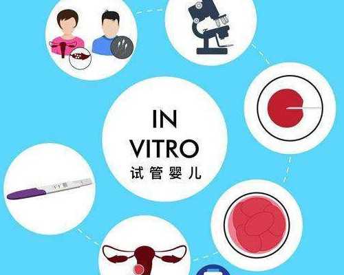 福建区域生育支持科技前沿与机构选择指南